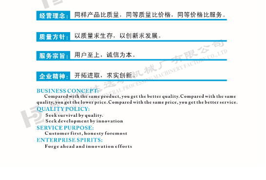 Ball mill equipment, crusher equipment, magnetic separator equipment, flotation equipment